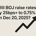 Will BOJ raise rates by 25bps+ to 0.75% on Dec 20, 2025?