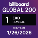 Will EXO's 'REVERXE' debut at #1 on Billboard Global 200 by Jan 26, 2026?