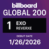Will EXO's 'REVERXE' debut at #1 on Billboard Global 200 by Jan 26, 2026?